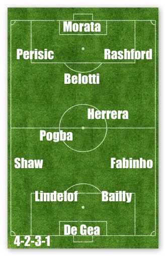 Manchester United XI with 5 additions