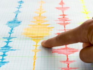seismological device for measuring earthquakes